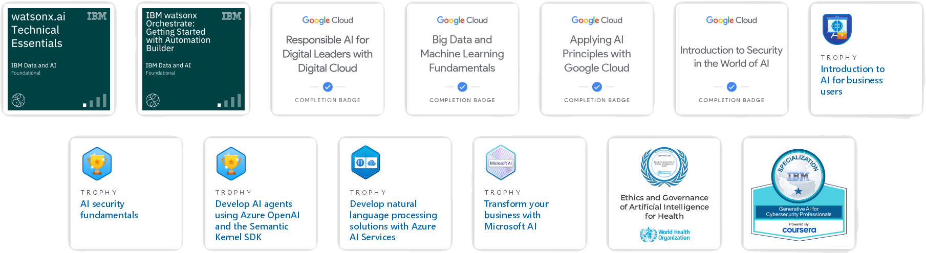 securesmartz-certifications-01