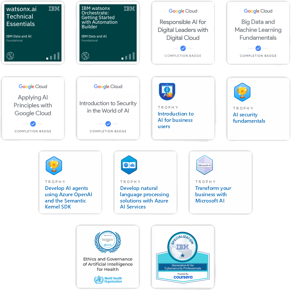 securesmartz-certifications-ph-01